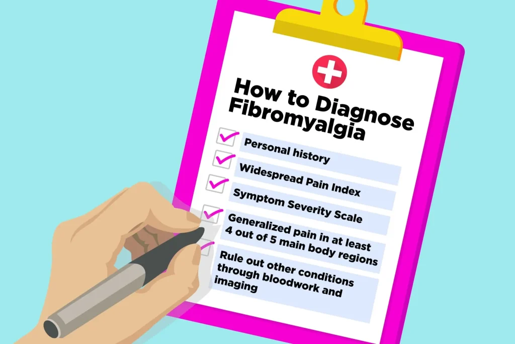 How is fibromyalgia diagnosed?
