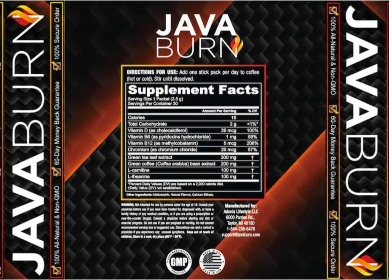 Java Burn main ingredients.