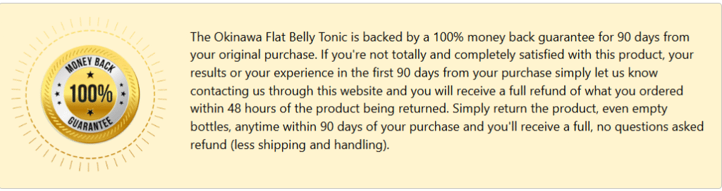 100% Money Back guarantee