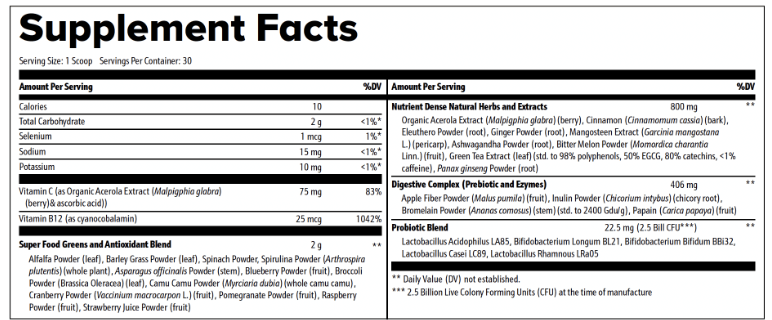 Nagano Nutritional-Values
