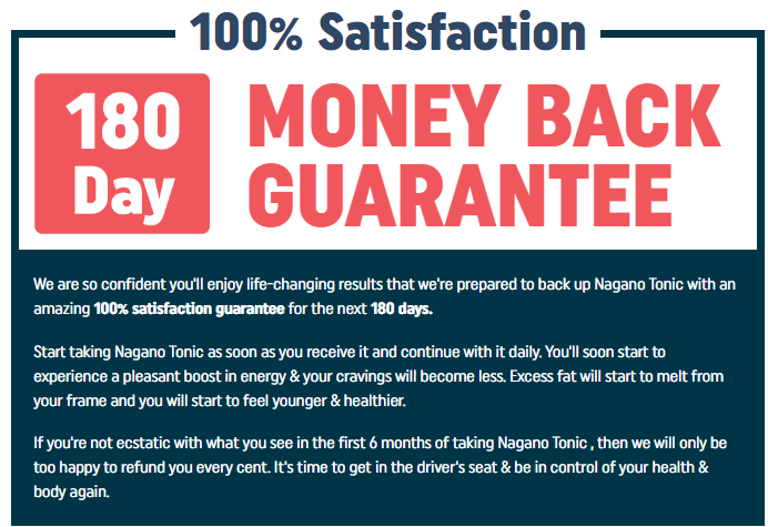 100-Days money back guarantee